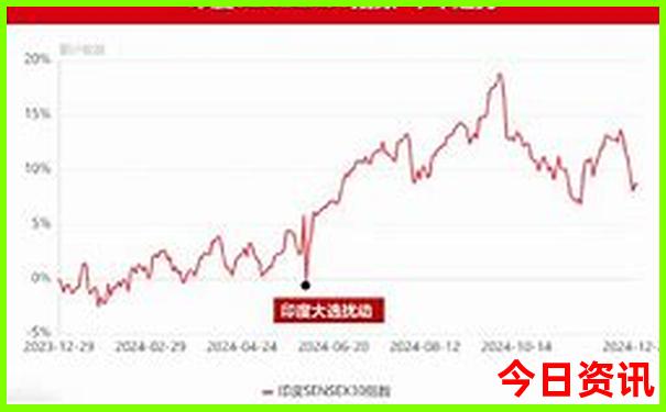 暑假亲子游哪里凉快