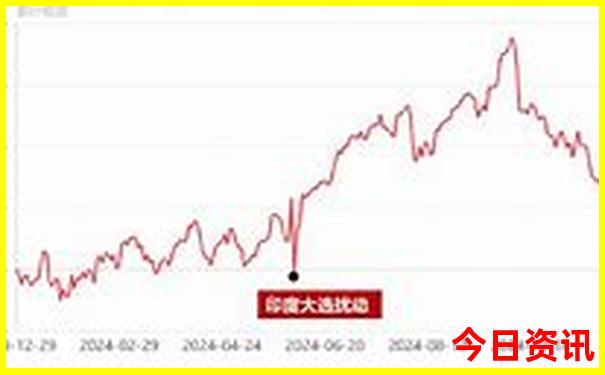 都安景区有哪些景点介绍