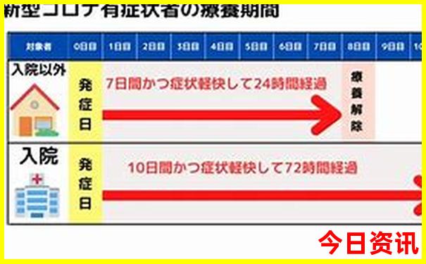 川沙有哪些好玩的旅游景点
