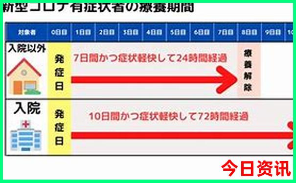 暑假必去旅游景点