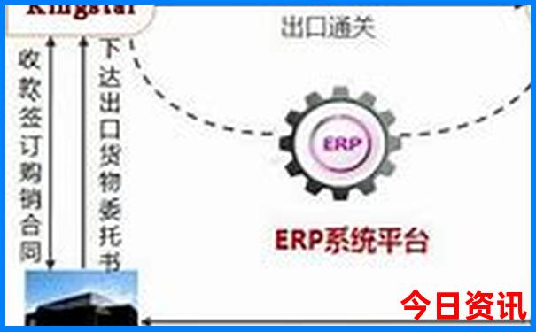 哈尔滨还有什么好玩的地方