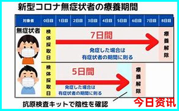 自驾三清山旅游攻略