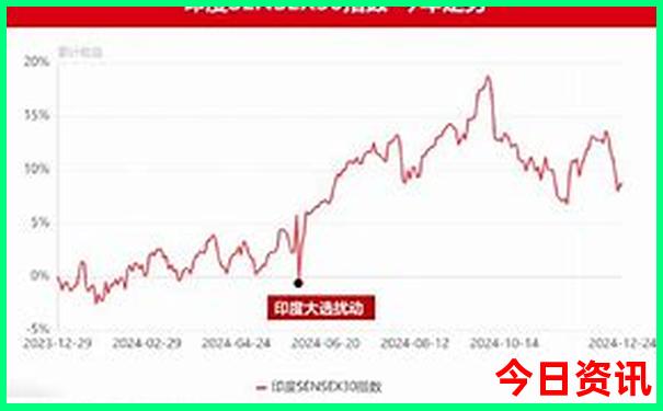 德州旅游团报名两日游
