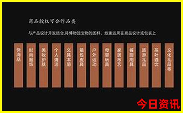 成都亲子游十大必去景点