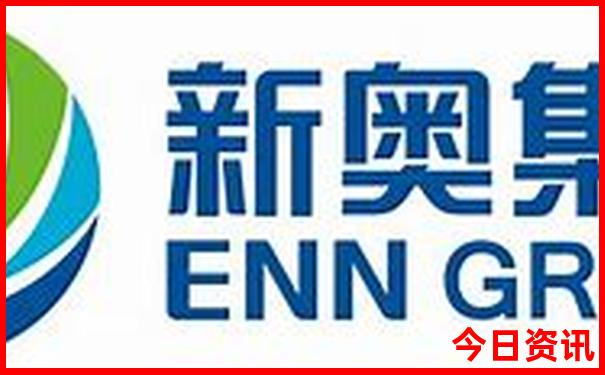 哈尔滨旅游景点分布地图