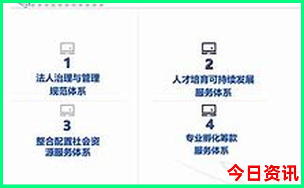 夏天不晒的旅游景点