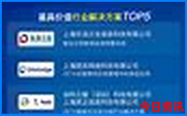 重庆周边必去景点推荐