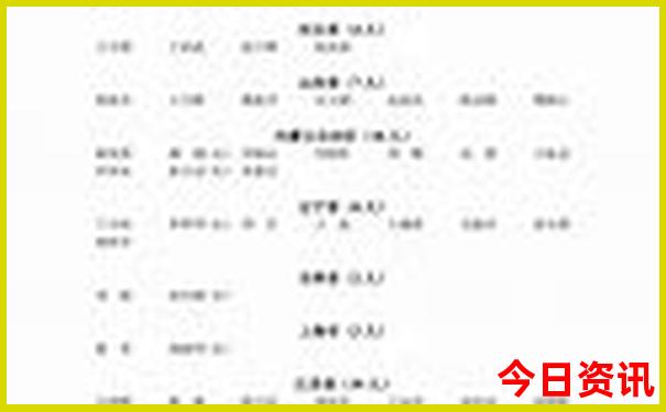 大理海西路线游玩