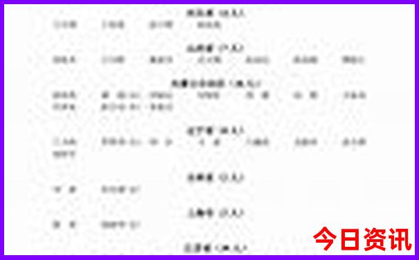 五岳旅游攻略最佳路线