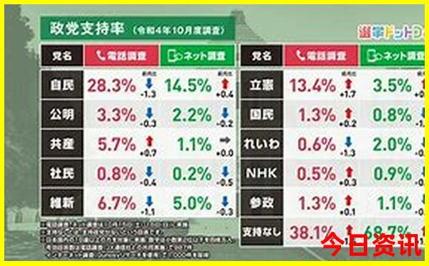 山东出发自驾游去哪里比较好