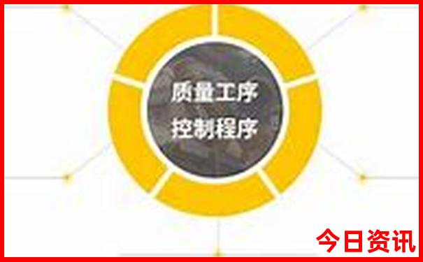 成都旅游必去十大景点排名