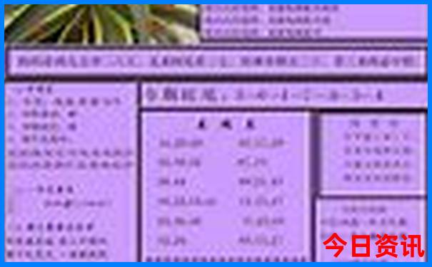 东南亚必去十大景点